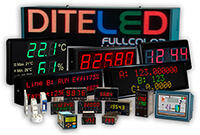 Afficheurs standards (48x96mm - 24x48mm)